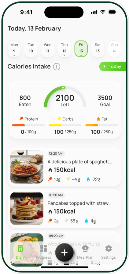 Daily diary with logged meals