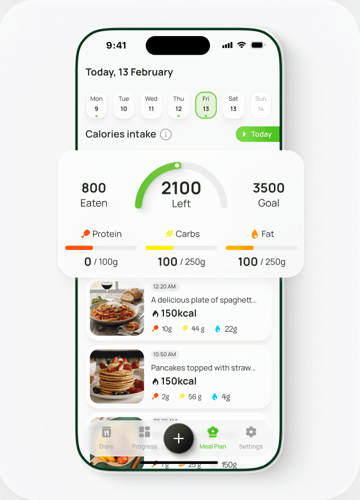 Daily calorie intake screen with the meal diary