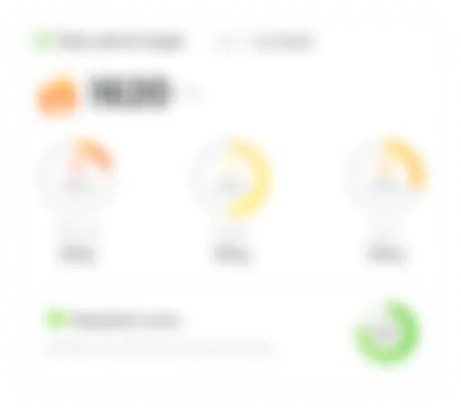 Personalized results dashboard unlocked after the quiz